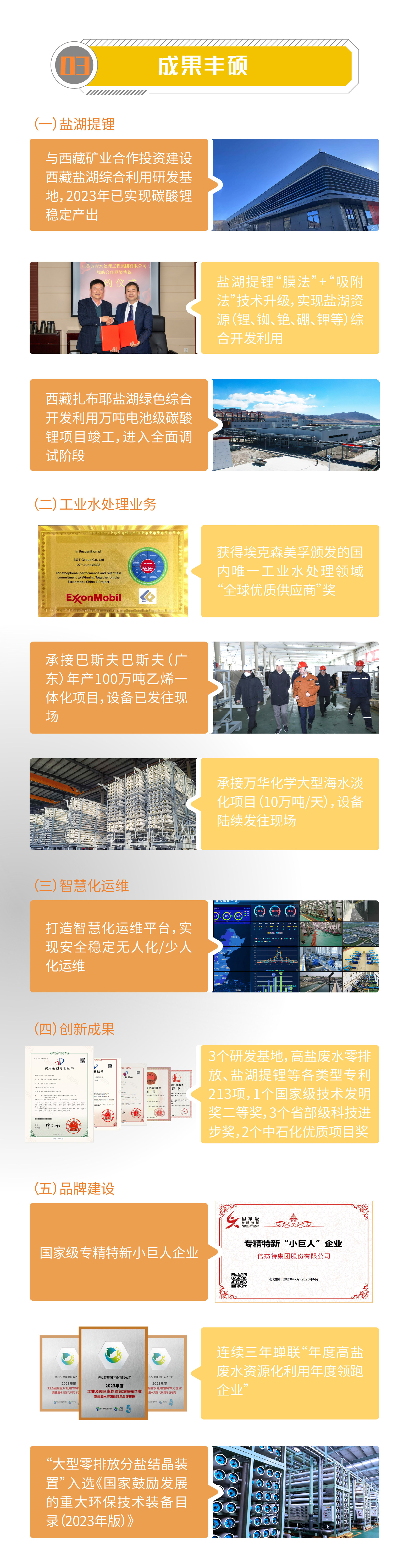一图读懂 | 欧博ABG官网2023年年度汇报