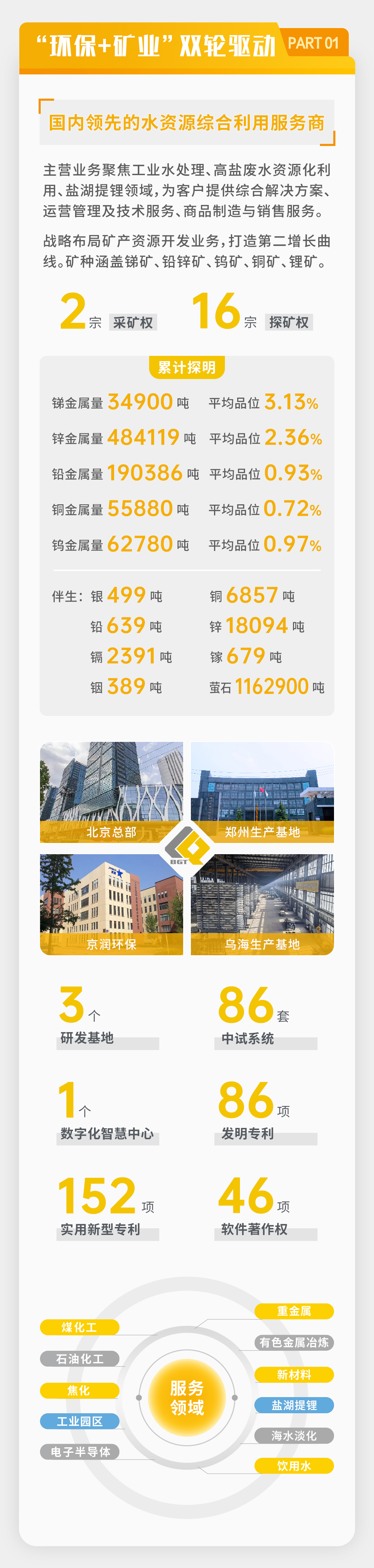 一图读懂 | 欧博ABG官网2025年年度汇报