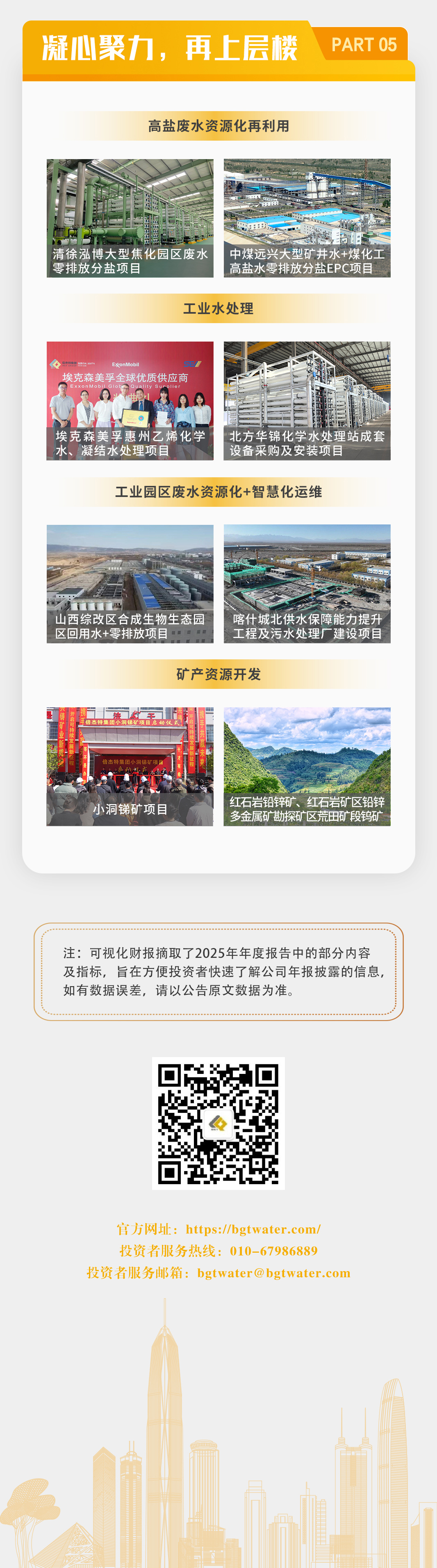 一图读懂 | 欧博ABG官网2025年年度汇报